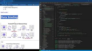 Angular 17: bind properties
