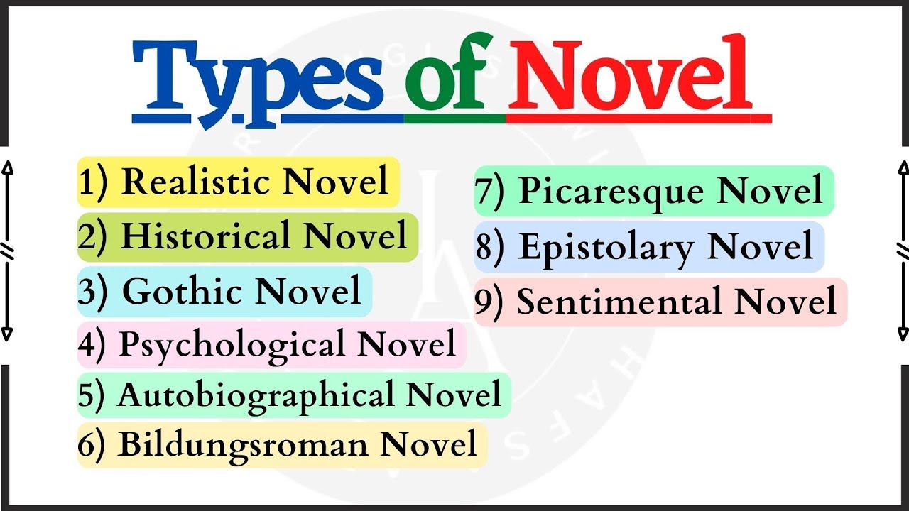 write an essay on the different types of novels