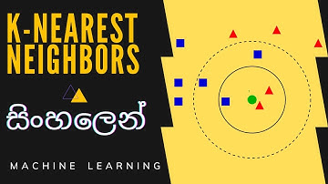 K-Nearest Neighbors Algorithm | Sinhala
