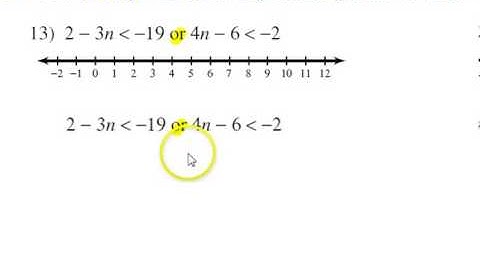 Final Exam Review, Linear Inequalities, Ch. 6, Alg. 1