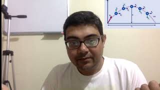 Doubt Clearing Session | Projectile Motion Class 9-10 | IIT FOUNDATION ASPIRANTS