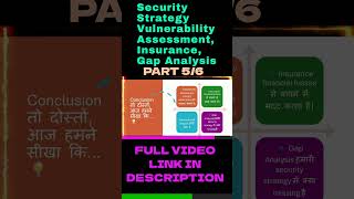 🚨  Security Strategy in Hindi 🔐 | Vulnerability, Insurance, Gap Analysis |  @Shailendra-Srivastava ​