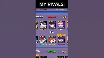 Crazy Matchmaking #brawlstars #gameplay #games #gaming #random #match #matchmaking #short #memes