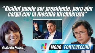 ¿Quién es el principal candidato opositor a Milei?