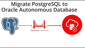 Migrate PostgreSQL to Autonomous Database: Prerequisites