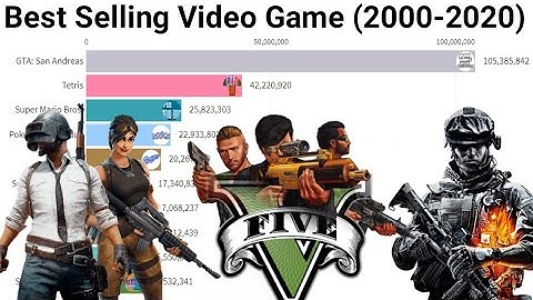 Most Popular Game 2020 | Best Selling Video Game (2000-2020)
