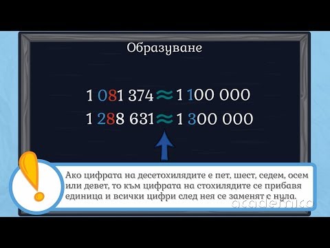 Видео: Какво означава думата число в математиката?