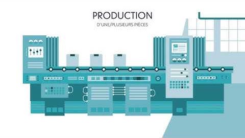 APC : comment ça marche ?