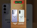 Realme P4r vs Samsung Galaxy M17 - Buy Better save Money 🤑