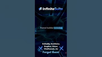 One-time payment. Unlimited hosting. | Infinite Suite™ Review, Sample Videos, Demo, Bonus