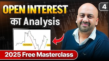 Futures and Options Trading Masterclass by Himanshu Arora | Part 4 | Long Buildup, Short Buildup