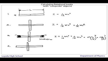 AP Physics Rotational Inertia (Composite Objects)