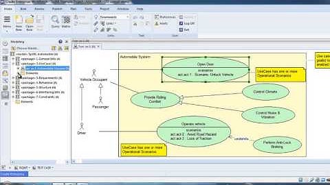 SysML in Systems Engineering and 3SL Cradle SD