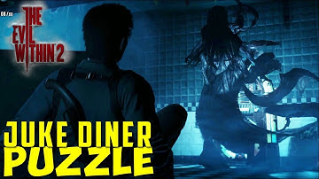 How to escape from Anima