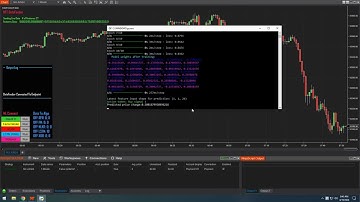 NinjaTrader 8 LSTM Neural Net