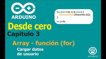 Arduino desde Cero, Capitulo 3, Array y función For