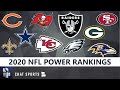 2020 NFL Power Rankings: All 32 NFL Teams From Worst To First