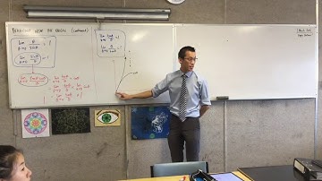 The Behaviour of tan(x) & x at the Origin