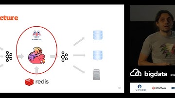 Stream Processing for Analysts with Flink and Nussknacker by Maciek Próchniak