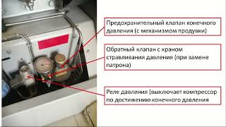 :  .       Bauer Compressoren.