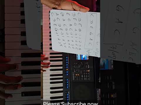 በቀላሉ ዜማ ለመስራት