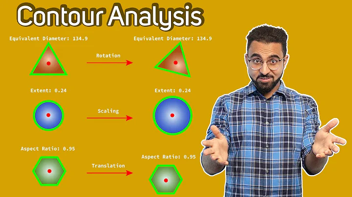 Contour Detection In OpenCV 101 (3/3): Contour Analysis