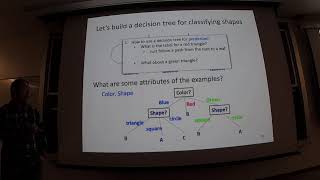 Machine Learning Lecture 3