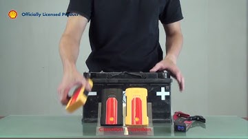 Shell Jump Starter Safety Test