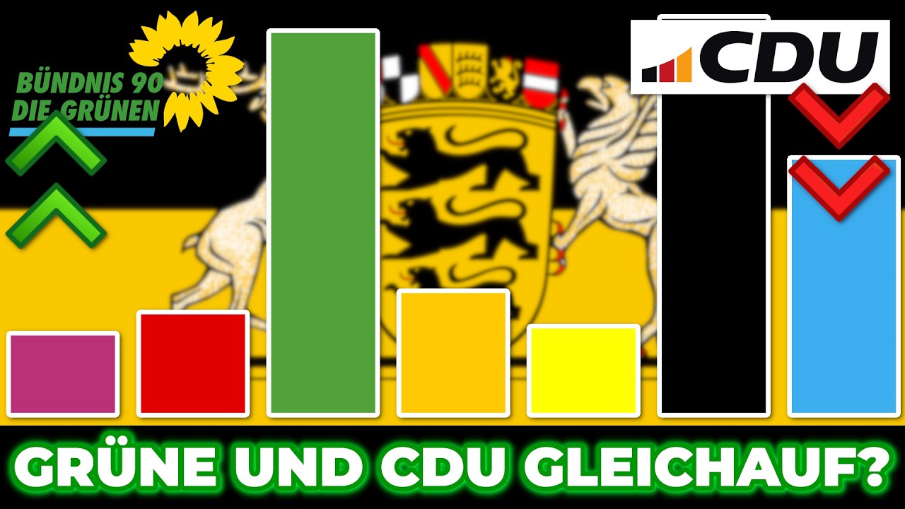 Linke und AfD VERLIEREN an GRÜNE in Chaos-Umfrage?! | Baden-Württemberg Landtagswahl