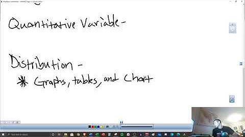 Unit 2 Chapter 1 Data Vocab