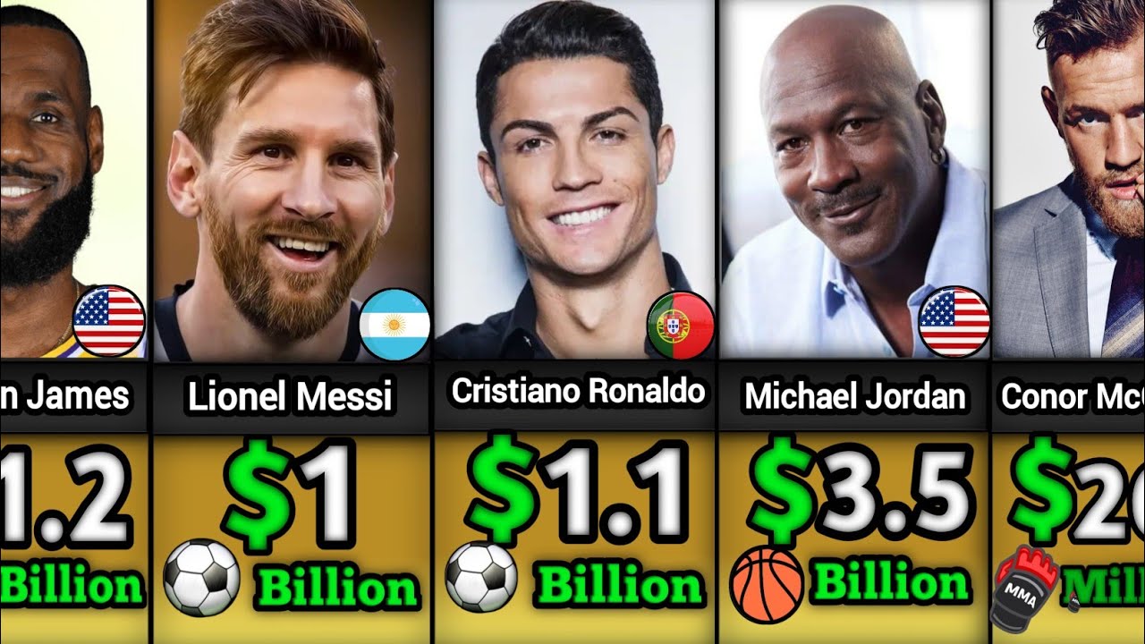 Top 100 Richest Athletes 2025 – From Millions to Billions! - YouTube