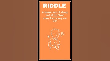 Riddle | Riddles in English | Riddles with answers Logical Riddles | Hard Riddles |Puzzles|