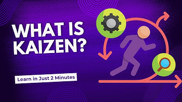 What is KAIZEN? I Learn in Just 2 Minutes! I The Lean Six Sigma World
