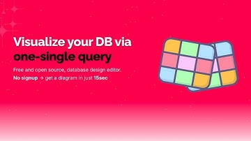 ChartDB: The Data Visualization Tool Every Developer Needs