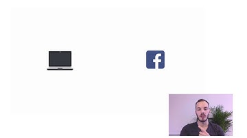 Facebook Messenger Chatbot with Laravel: Verify your Webhook
