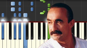 Thumbnail of Corazon de Niño / Raul Di Blasio / Piano Tutorial / Notas Musicales