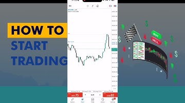 How to start forex trading: A complete guide for beginners | How to sign up, Deposit, MT5, Trade $ ₹