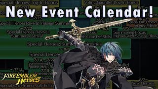 July/August Event Calendar - What's in store for FEH this summer?