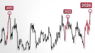 Insiders Just Flashed a Major Signal in the US Stock Market