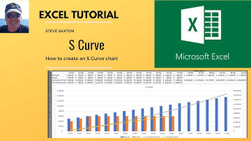Add an S Curve in Microsoft Excel. S Curve