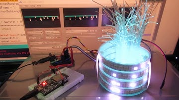 ESP32 NeoPixel tape Art-Net DMX control