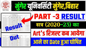 Munger University BA Part 3 (2020-23) Art