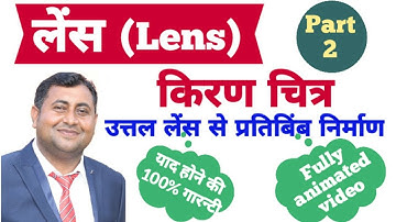 Convex lens || उत्तल लेंस || Image formation || प्रतिबिम्ब निर्माण