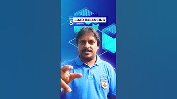 Top 5 Load Balancing Algorithms #shorts