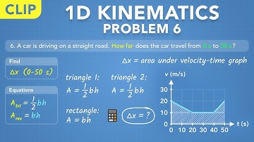 1D Kinematics - Problem 6: Area Under Velocity Graph (Clip) | Physics - Kinematics