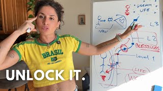 The KEY to your NEXT LEVEL is right IN FRONT OF YOU (how to recognize it)