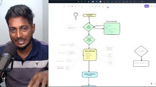 How Google AI Overviews Work as Per Google's Patent