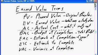 PMP® CAPM® Certification Exam PMBOK 5th  Edition Online Training Video - Earned Value Analysis