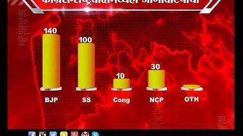 iamkkrish - Viz Artist - Vizrt Showreel