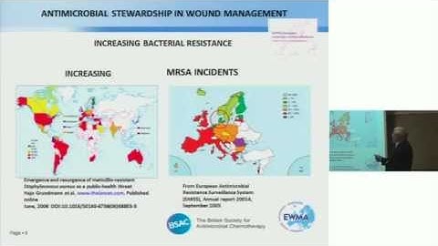 EWMA 2015 BSAC Symposium - Presentation by Professor Finn Gottrup